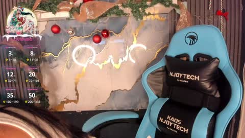 brenda online show from January 2025 02:19:01 PM