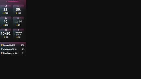 Snapshot of brendda_tay chatting on February 2025 07:20:01 AM BRENDDA online show from February 2025 07:20:01 AM