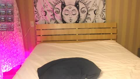 Snapshot of britneyfoxxxx1 chatting on January 2025 06:54:01 AM Britney. Part-time devil online show from January 2025 06:54:01 AM