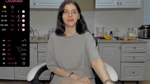 Snapshot of broosnica1 chatting on January 2025 11:54:02 AM broosnica1 online show from January 2025 11:54:02 AM