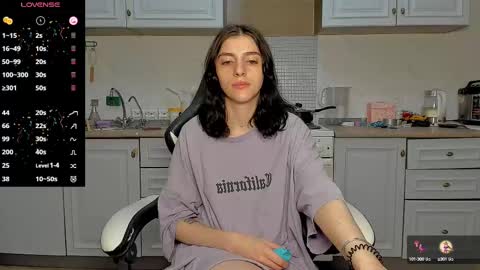 Snapshot of broosnica1 chatting on March 2025 12:22:01 PM broosnica1 online show from March 2025 12:22:01 PM