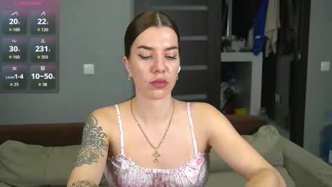 Alice online show from March 2026 09:32:02 PM