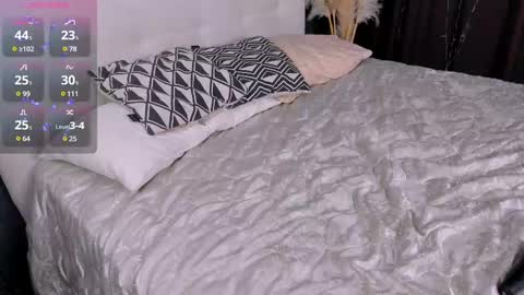 Sabrina  online show from February 2025 01:16:02 PM