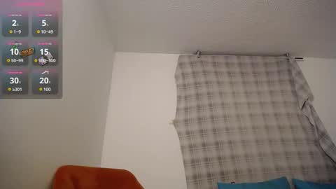 bunny_chloe online show from September 2025 01:38:02 AM