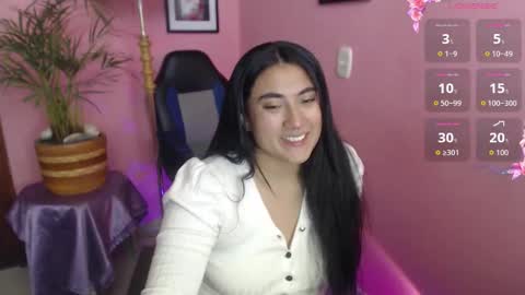 Snapshot of bunnyemilyr0s33 chatting on December 2025 03:32:01 PM bunnyEmilyR0s33 online show from December 2025 03:32:01 PM