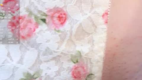 Good girl Ann online show from May 2026 03:50:01 PM