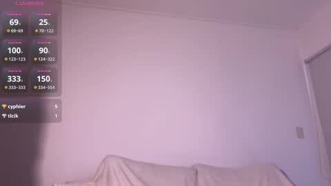 Snapshot of camilla_sanchez chatting on March 2026 03:18:02 PM camilla_sanchez online show from March 2026 03:18:02 PM