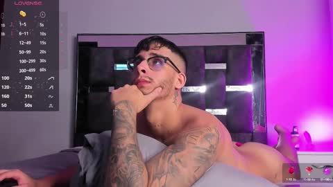   INDEPENDENT MODEL online show from February 2025 08:28:02 AM