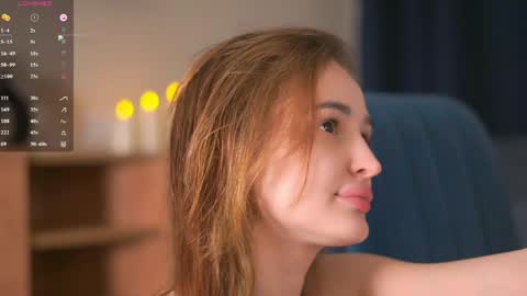 Snapshot of candy_aanna chatting on May 2026 07:19:01 PM Hey there Im Anna 21 years old online show from May 2026 07:19:01 PM