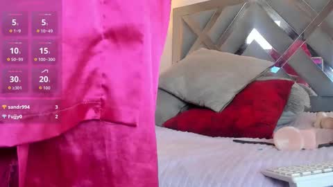 Snapshot of candy_hott7 chatting on October 2025 10:32:02 PM Candy hot online show from October 2025 10:32:02 PM