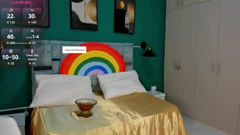 canelaa sweett online show from March 2026 12:30:02 PM