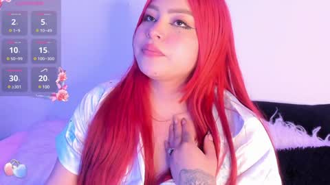 Snapshot of carla_wet18 chatting on December 2024 10:38:02 AM Carla Wet18 online show from December 2024 10:38:02 AM