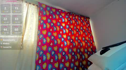 Caroline Tovar   Lovense is active my orgasms in your hands Give me more pleasure and make me cum online show from February 2025 04:46:01 PM