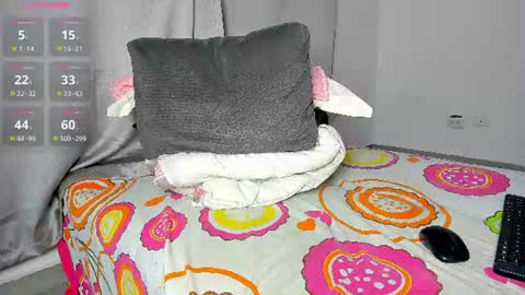 Snapshot of caroline_tovar_ chatting on June 2026 03:25:01 AM Caroline Tovar Lovense is active my orgasms in your hands Give me more pleasure and make me cum online show from June 2026 03:25:01 AM