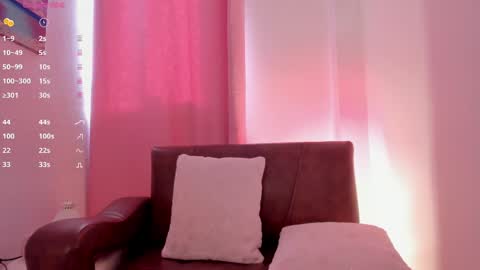 Snapshot of carolinna_ chatting on January 2025 12:53:01 PM carolinna_ online show from January 2025 12:53:01 PM