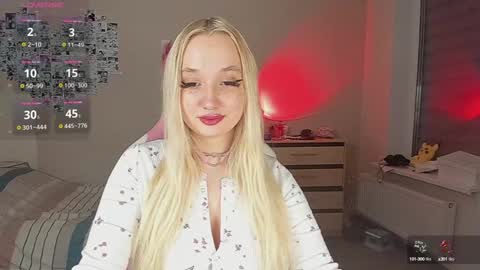 Snapshot of cassie_rosss chatting on January 2025 10:19:01 PM Cassie Rosss online show from January 2025 10:19:01 PM