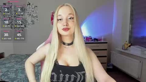 Snapshot of cassie_rosss chatting on March 2025 01:04:02 AM Cassie Rosss online show from March 2025 01:04:02 AM