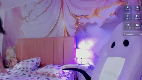 Mia online show from February 2025 05:36:02 PM