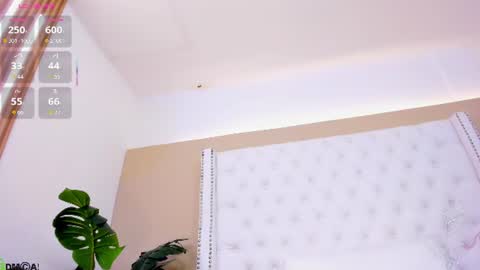 Celeste Wayne online show from June 2026 11:53:02 PM