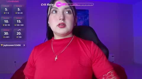 Snapshot of celesteeeuph chatting on October 2025 08:03:02 PM celesteeeuph online show from October 2025 08:03:02 PM