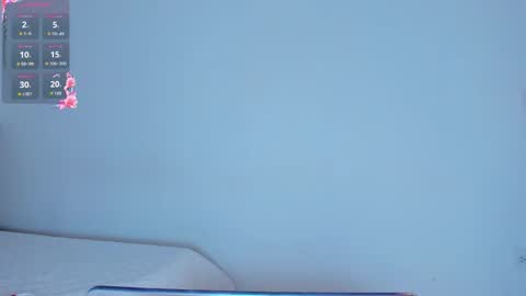 Celestia online show from February 2026 06:48:01 PM