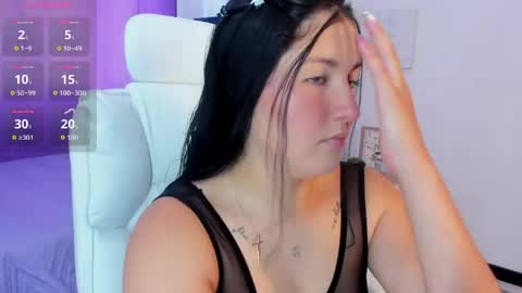 Celesttee  online show from May 2026 08:15:02 PM