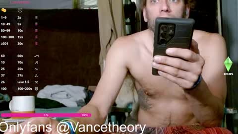 cguffey2284 online show from June 2026 05:15:01 PM