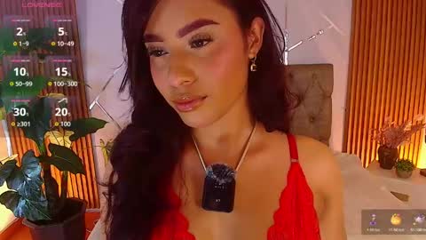 CHAARLOTTEE online show from May 2026 08:03:02 PM