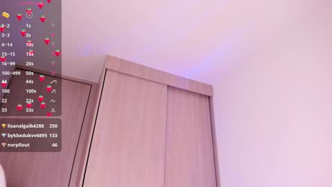 Snapshot of channel_kox chatting on December 2024 06:20:02 AM x online show from December 2024 06:20:02 AM