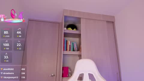 Snapshot of channel_kox chatting on February 2025 05:02:01 AM x online show from February 2025 05:02:01 AM