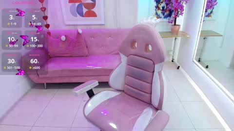 charlotte_milleers online show from February 2026 04:05:02 AM