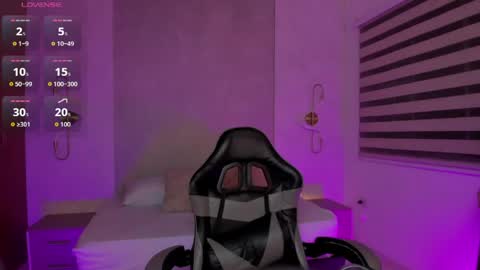 Charlottee online show from May 2026 02:18:01 AM