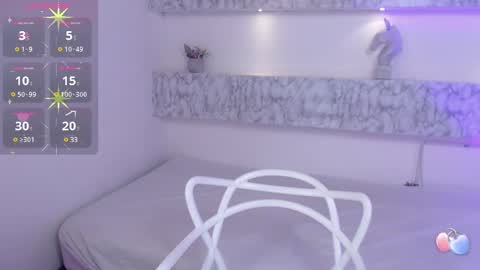 Snapshot of charlottelam2 chatting on January 2025 08:00:02 AM ALE online show from January 2025 08:00:02 AM