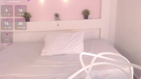 Snapshot of charlottelam2 chatting on February 2025 12:37:01 PM ALE online show from February 2025 12:37:01 PM