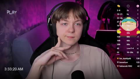 lynxy online show from January 2025 12:33:01 AM