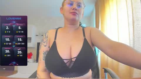 mayra online show from January 2025 08:11:02 AM