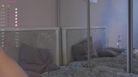 Nicole online show from March 2026 05:22:01 AM