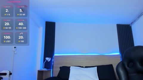 Chiqui online show from October 2025 06:52:02 PM