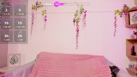 chloe_peach_ online show from June 2026 12:19:02 PM