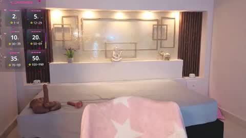 Chloe Moon online show from October 2025 12:28:01 PM