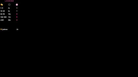 Chrissy online show from March 2026 09:32:02 PM