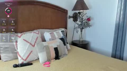 Snapshot of christine_35 chatting on January 2026 12:44:02 PM Christine - online show from January 2026 12:44:02 PM