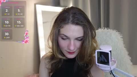 Jennie online show from September 2025 06:04:02 AM