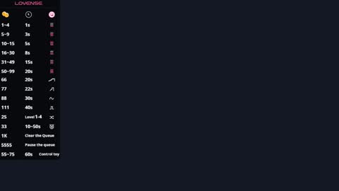 Selena online show from April 2026 08:04:02 AM