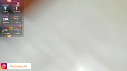 cloedurant online show from February 2026 02:53:01 AM