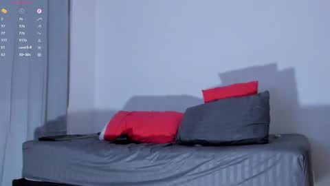 Snapshot of cloudy_pigdude chatting on December 2024 07:37:02 AM CRISTIAN online show from December 2024 07:37:02 AM