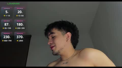 Snapshot of cmzo_ chatting on March 2026 12:28:01 AM Johan online show from March 2026 12:28:01 AM