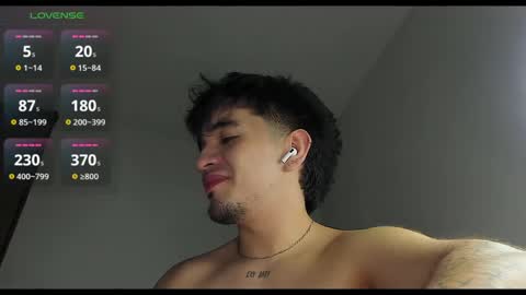 Snapshot of cmzo_ chatting on March 2026 03:50:01 AM Johan online show from March 2026 03:50:01 AM