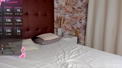 Snapshot of colleen_blake chatting on January 2025 05:49:02 PM Collen Mon Tue Wed Thu Fri GMT 3 0300am - 0900am online show from January 2025 05:49:02 PM