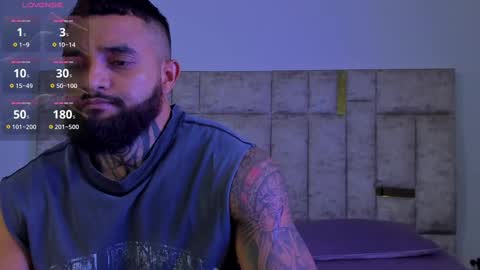 rusfegui online show from September 2025 12:36:02 AM